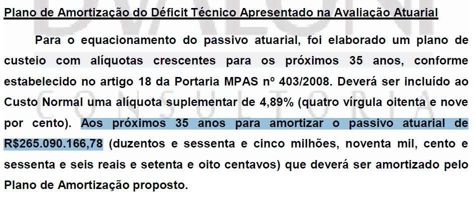 Plano de Amortização